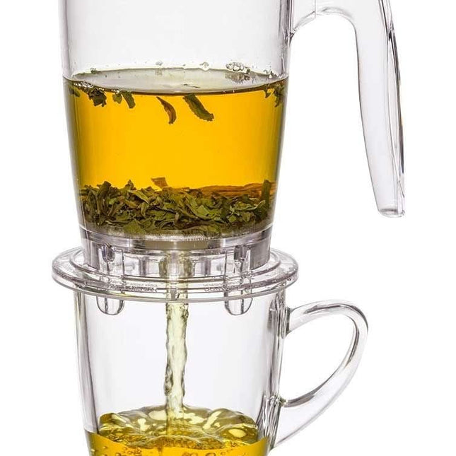 De Theeplantage Teasy Tea Maker