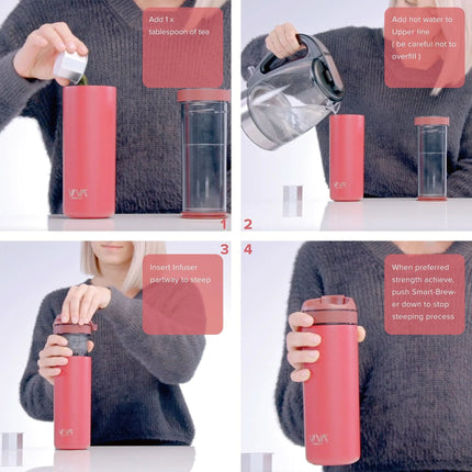 Viva Scandinavia Recharge Pro lekvrije Travel Mug